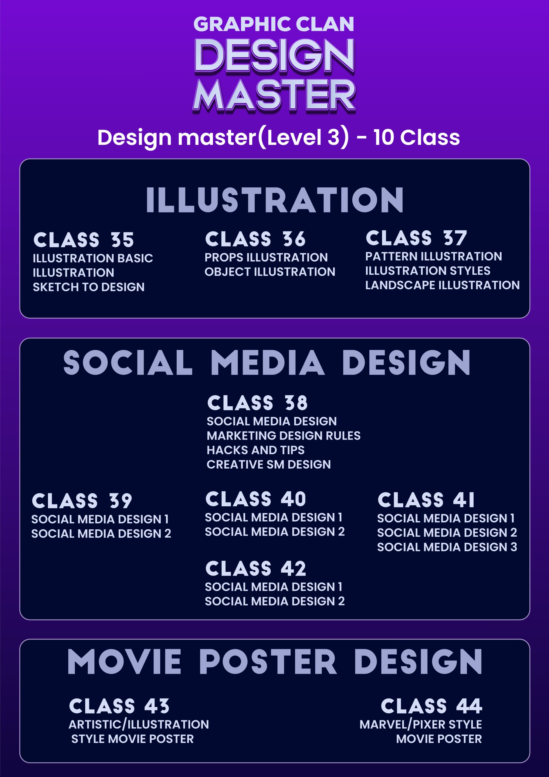 design-master-course-4
